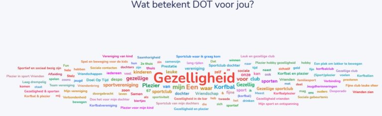 Toekomst DOT